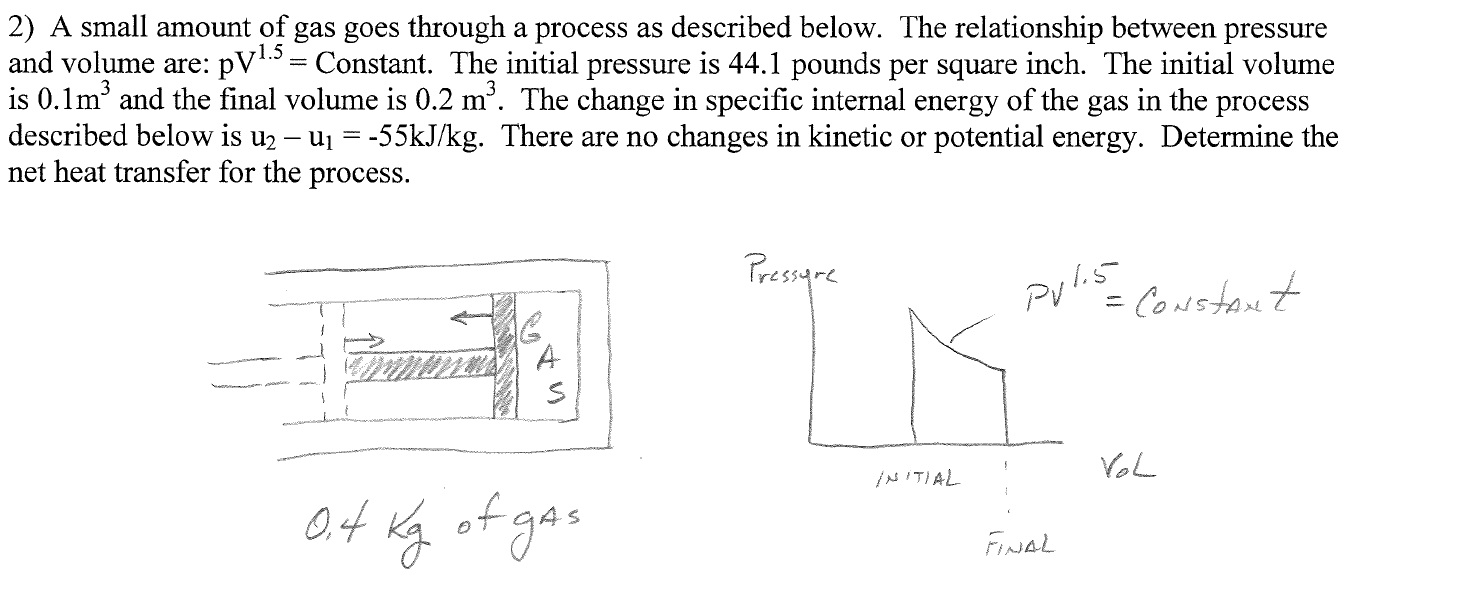 solved-a-small-amount-of-gas-goes-through-a-process-as-de-chegg