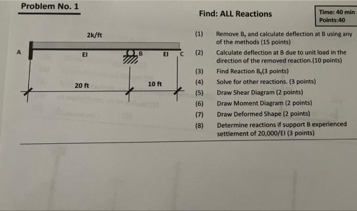 Solved Problem No. 1 Find: ALL Reactions Time: 40 min | Chegg.com
