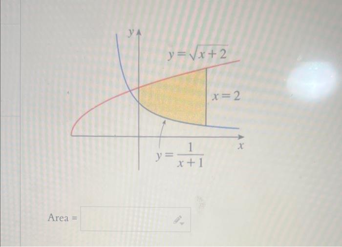 Solved Area = | Chegg.com