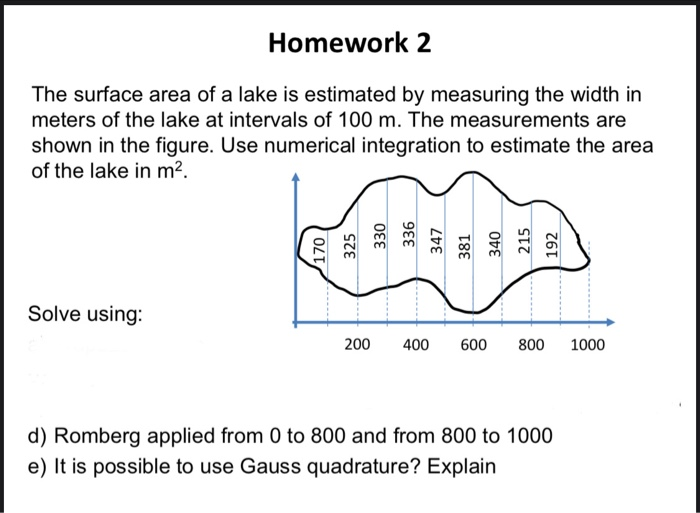Lake Math Problem Solved Homework 2 The surface area of a lake is estimated by | Chegg.com