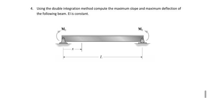 Solved 4. Using the double integration method compute the | Chegg.com