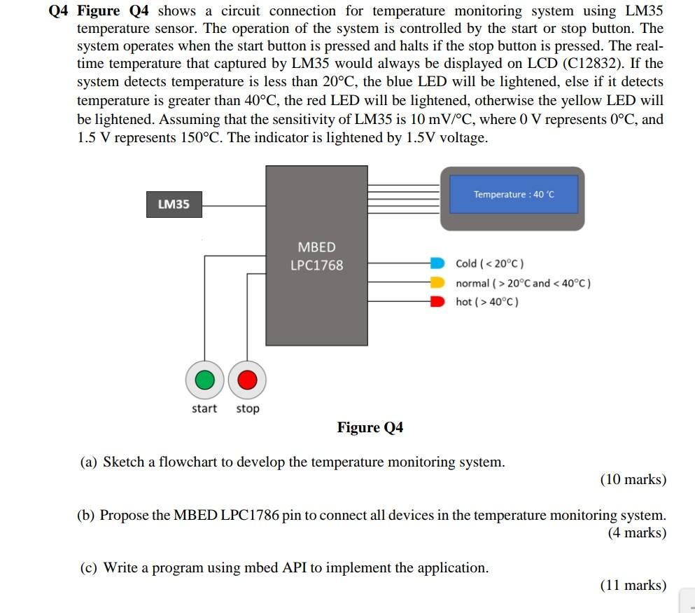 Temperature Monitoring System: What Is It And How It Operates