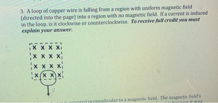 Solved 3. A loop of copper wire is falling from a region | Chegg.com