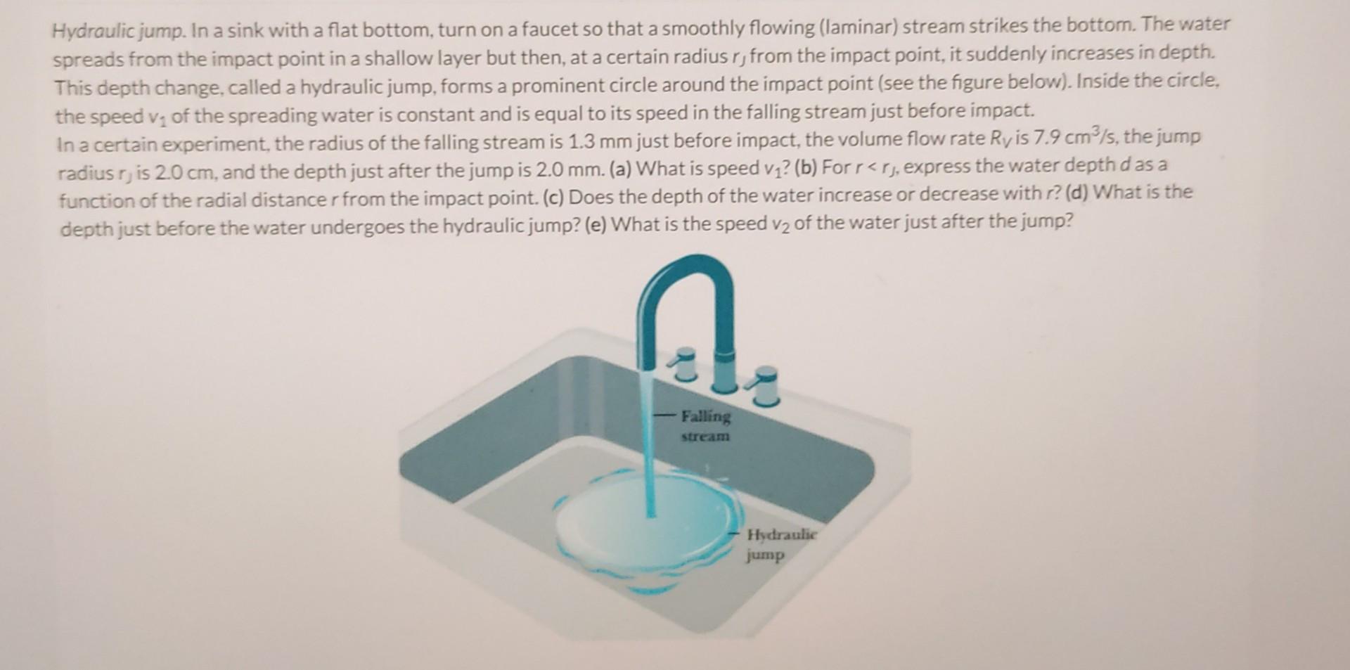 Solved Hydraulic jump. In a sink with a flat bottom, turn on