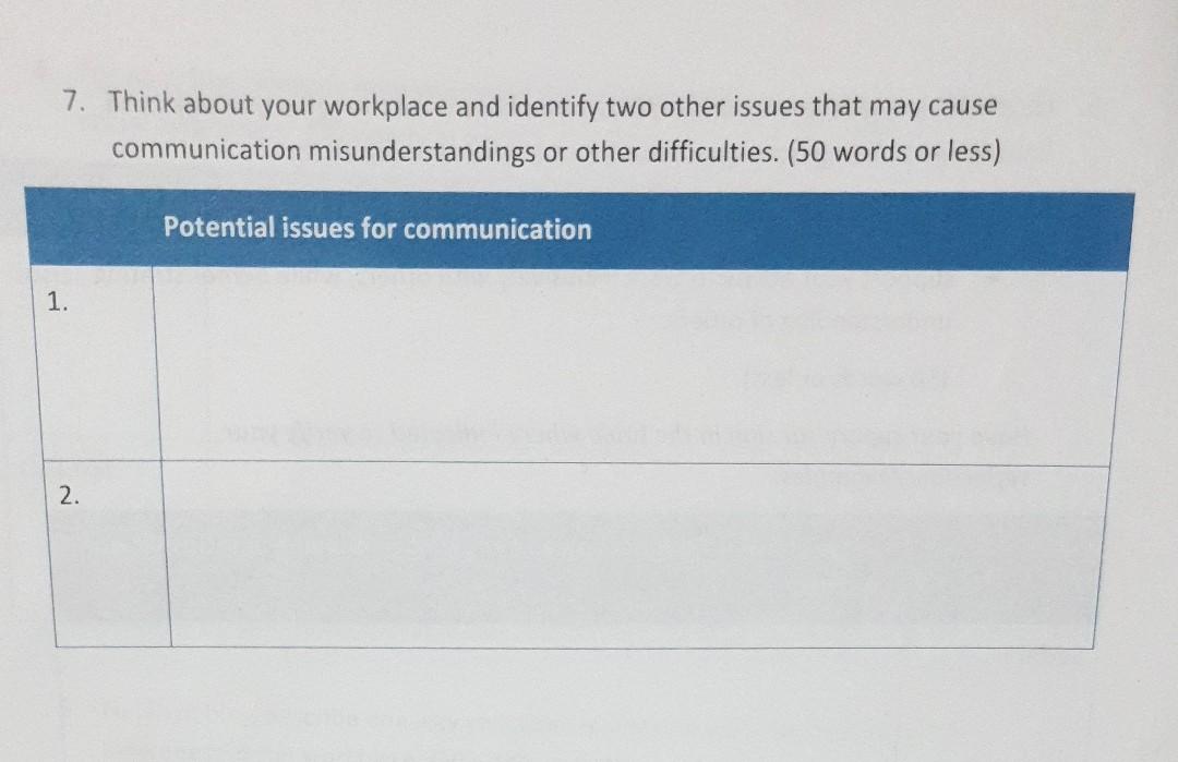 7. Think about your workplace and identify two other issues that may cause communication misunderstandings or other difficult