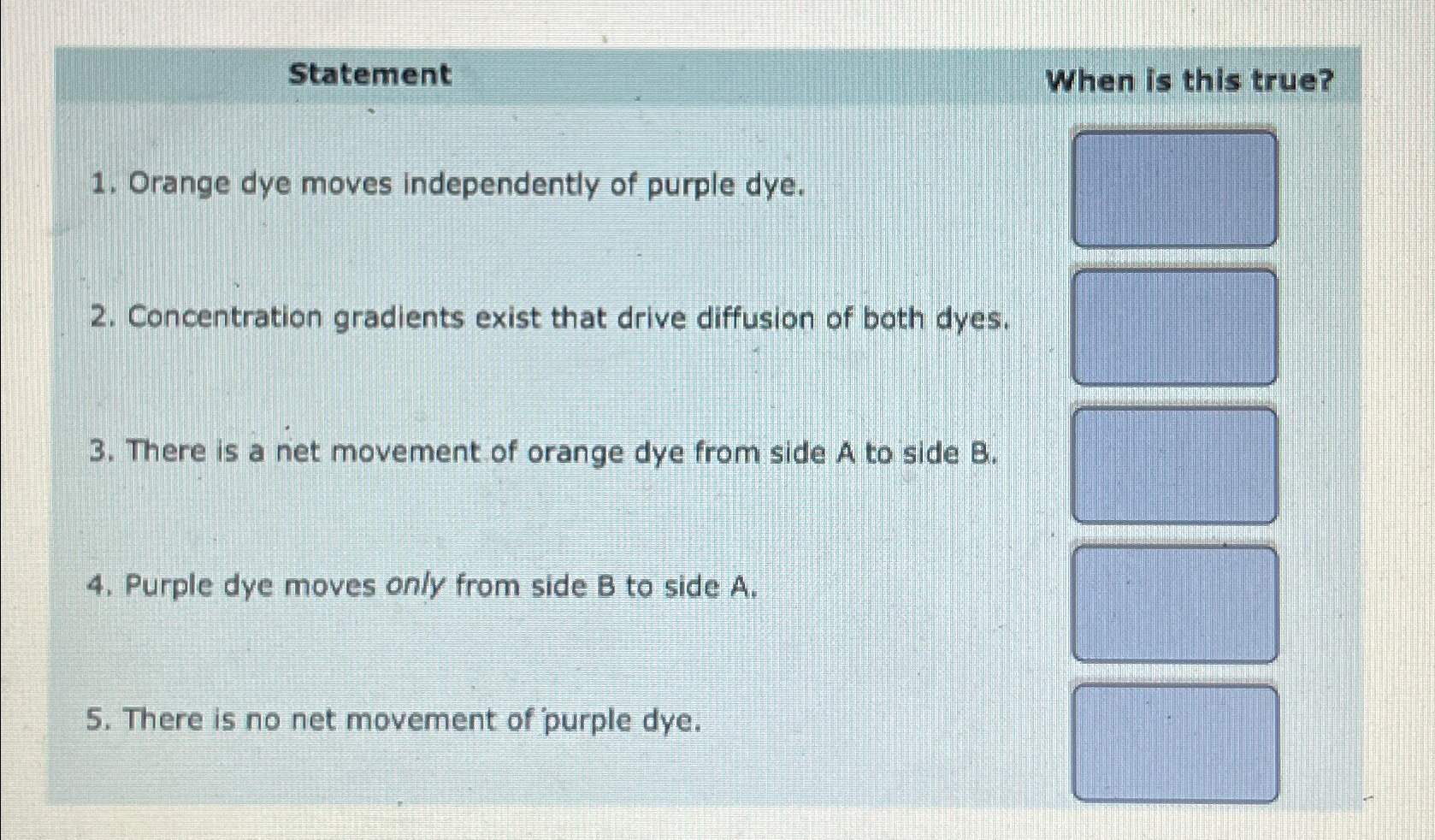 Solved StatementWhen is this true?Orange dye moves | Chegg.com