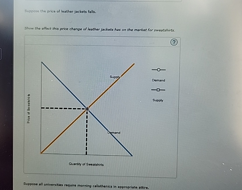Solved Suppose the price of leather jackets falls.Show the