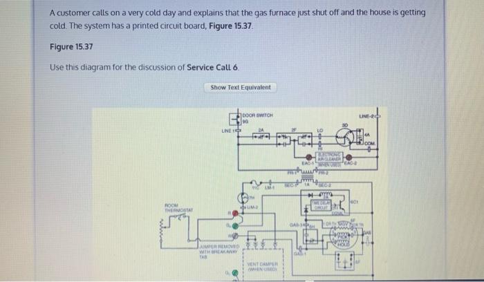 The gas thermostat Physics Homework Help, Physics Assignments and