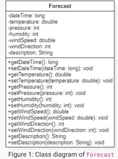 Solved Develop an Android mobile application that obtains a | Chegg.com