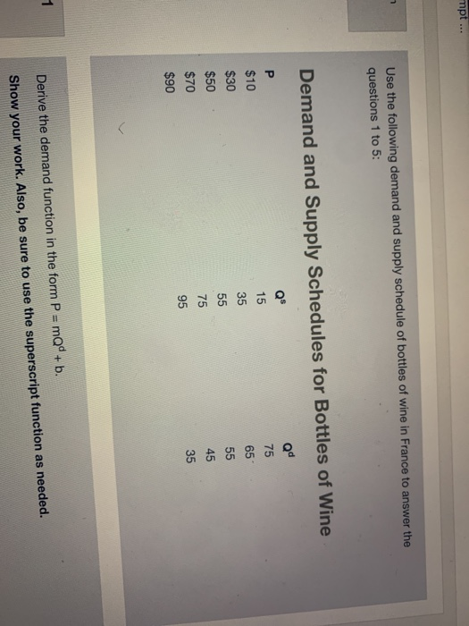 Solved mpt... Use the following demand and supply schedule | Chegg.com
