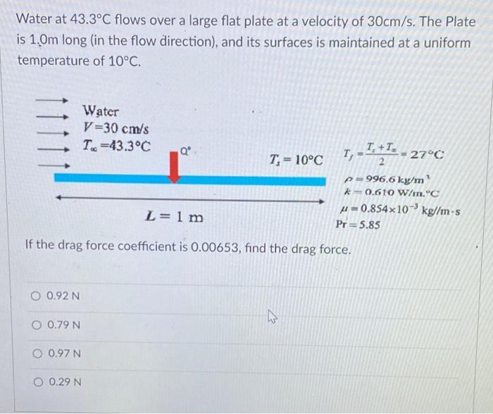 Solved Water at 43.3°C flows over a large flat plate at a | Chegg.com