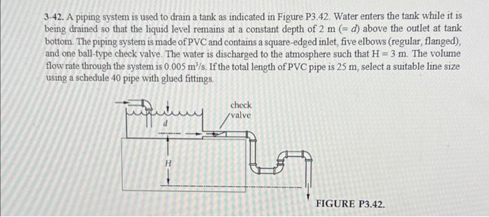 Solved 3-42. A piping system is used to drain a tank as | Chegg.com