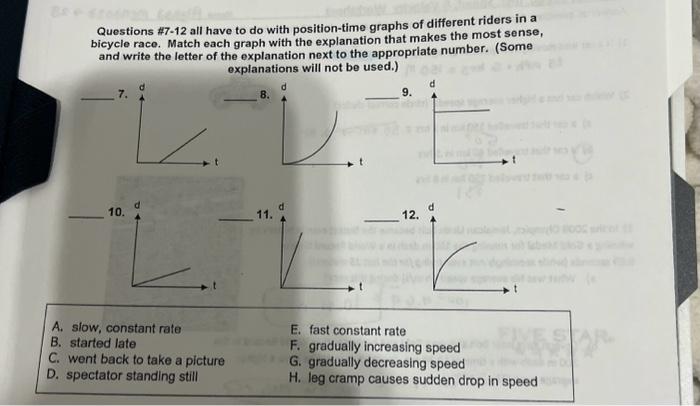 Solved Questions $7−12 All Have To Do With Position-time | Chegg.com