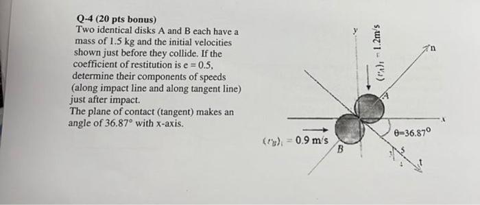 Solved Q-4 (20 Pts Bonus) Two Identical Disks A And B Each | Chegg.com