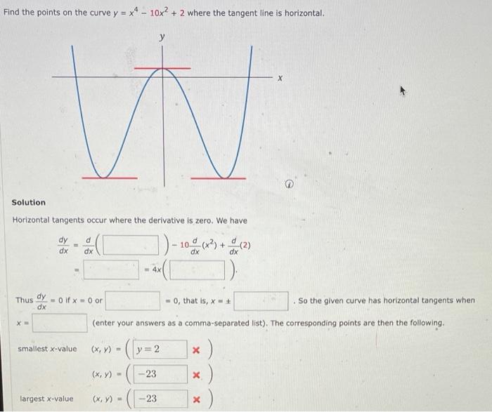 Solved Find the points on the curve y = x4 - 10x2 + 2 where | Chegg.com