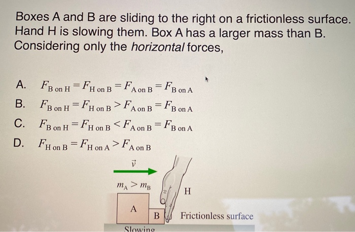 Sliding Box Problem Solved Boxes A and B are sliding to the right on a | Chegg.com