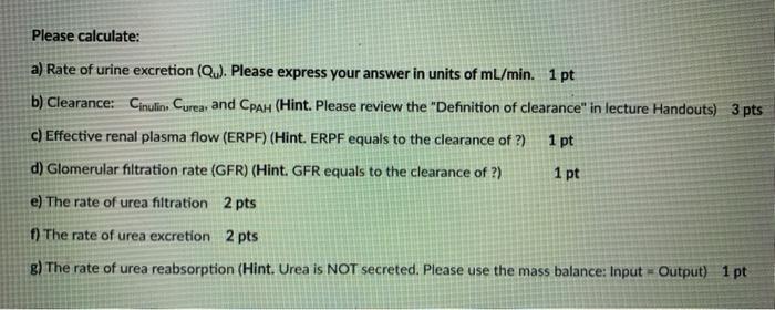 Solved Problem 1 The following test results were obtained | Chegg.com
