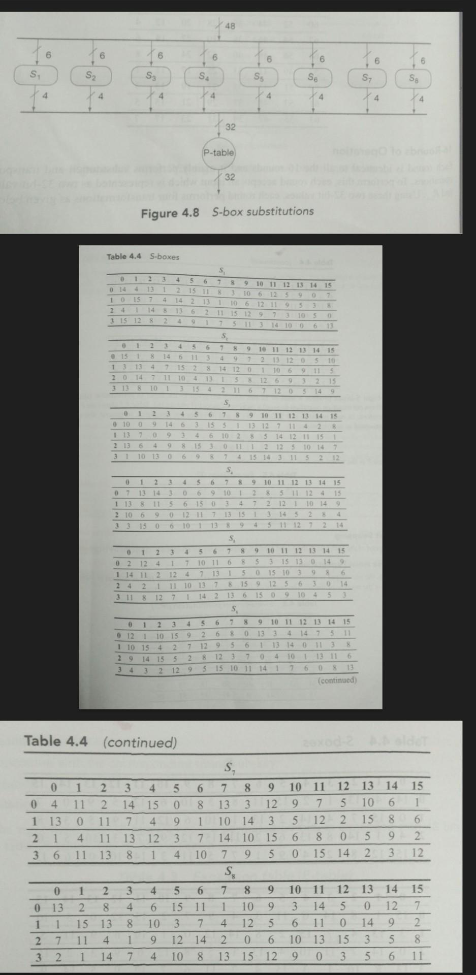 Solved In DES encryption process, let the hexadecimal input 