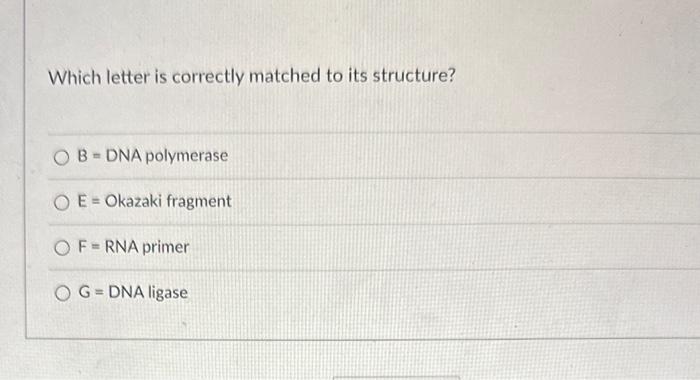 Solved Consider the following diagram which highlights | Chegg.com