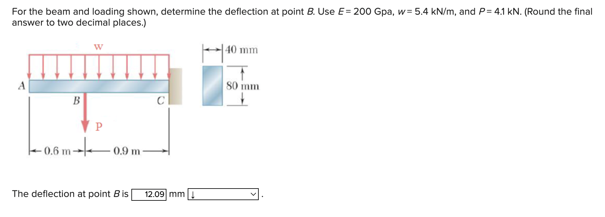Solved For the beam and loading shown, determine the | Chegg.com