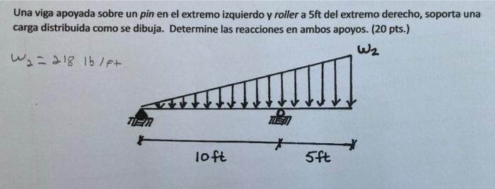 Una viga apoyada sobre un pin en el extremo izquierdo y roller a 5ft del extremo derecho, soporta una carga distribuida como