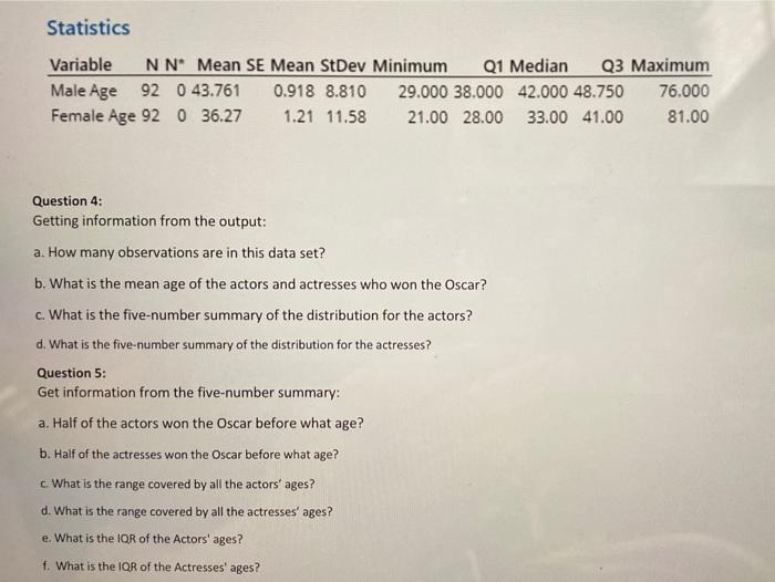 Solved Statistics Variable NN* Mean SE Mean StDev Minimum Q1