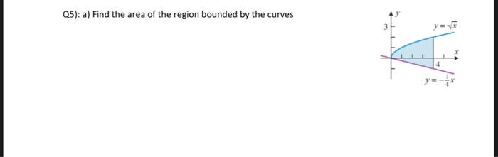 Solved Q5): a) Find the area of the region bounded by the | Chegg.com