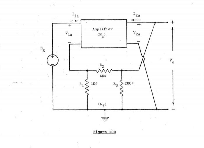 Solved The amplifier Nn is connected to a resistive feedback
