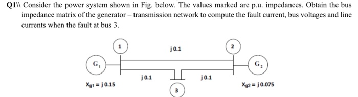 Solved Q1\| Consider the power system shown in Fig. below. | Chegg.com