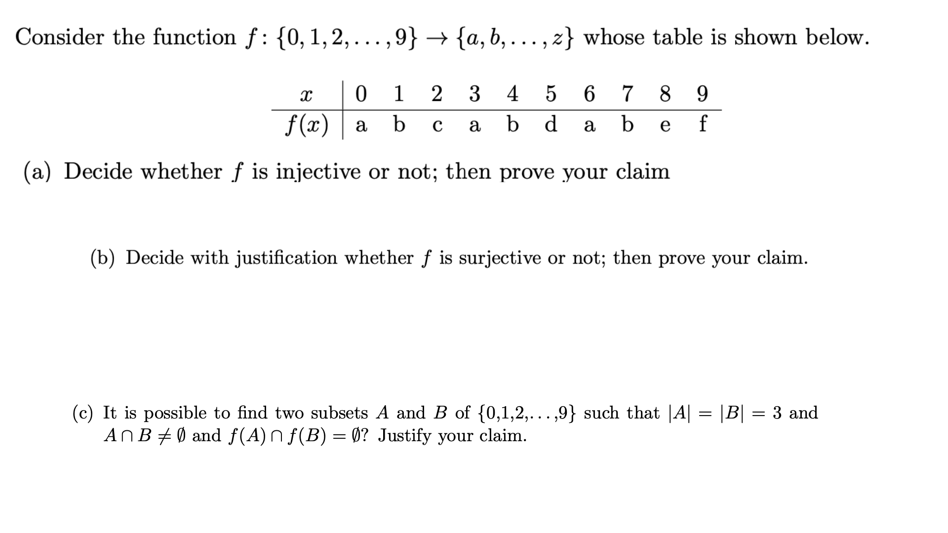 Solved Consider the function f:{0,1,2,dots,9}→{a,b,dots,z} | Chegg.com