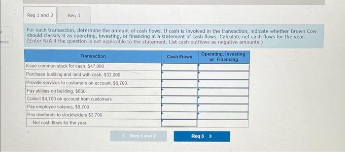 Solved Exercise 4 15 Algo Calculate Net Cash Flows Lo4 7 4740