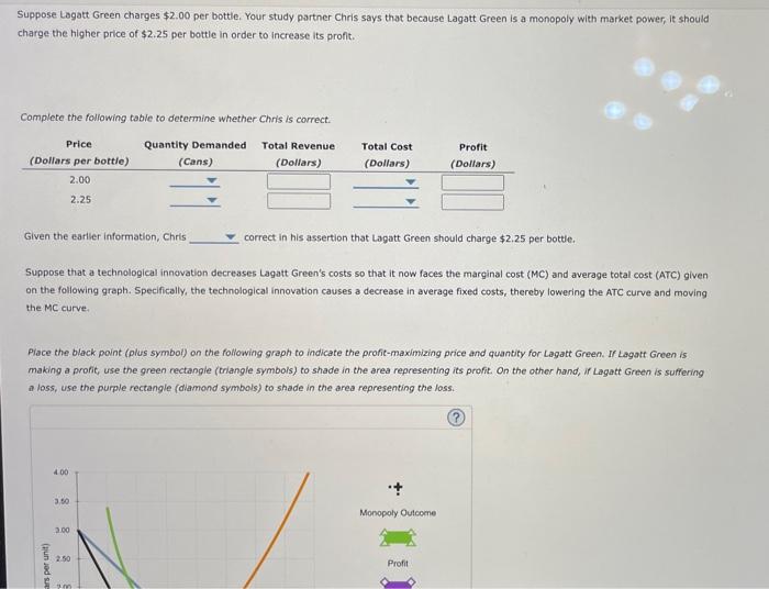 1. Profit maximization and loss minimization Lagatt