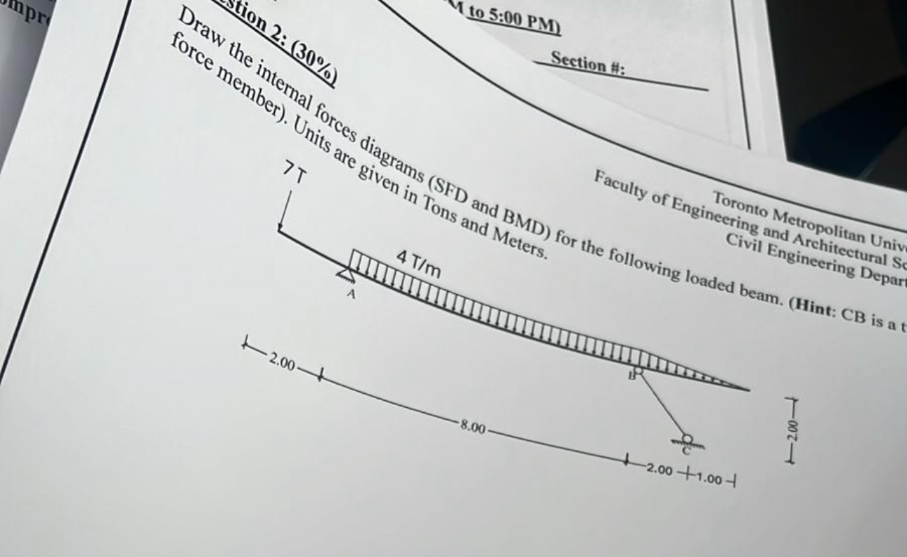 to 500 ﻿PM)Section sectionted beam. (Hint CBis a