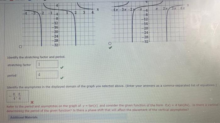 Solved Sketch two periods of the graph for the following | Chegg.com