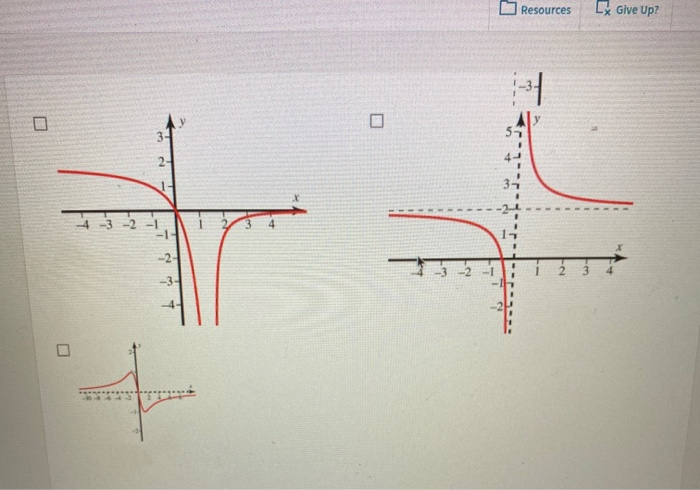 solved-consider-the-limits-of-f-at-infinity-lim-f-x-0-chegg