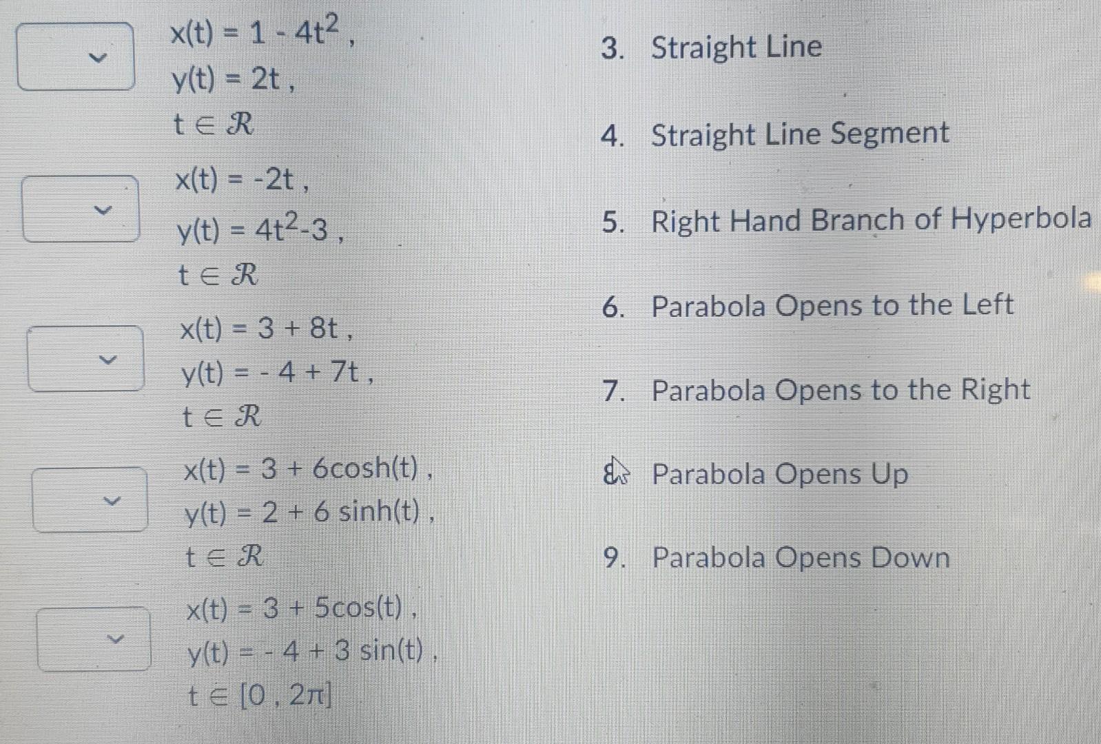 Solved Match Each Of The Following Parametric Equations With | Chegg.com