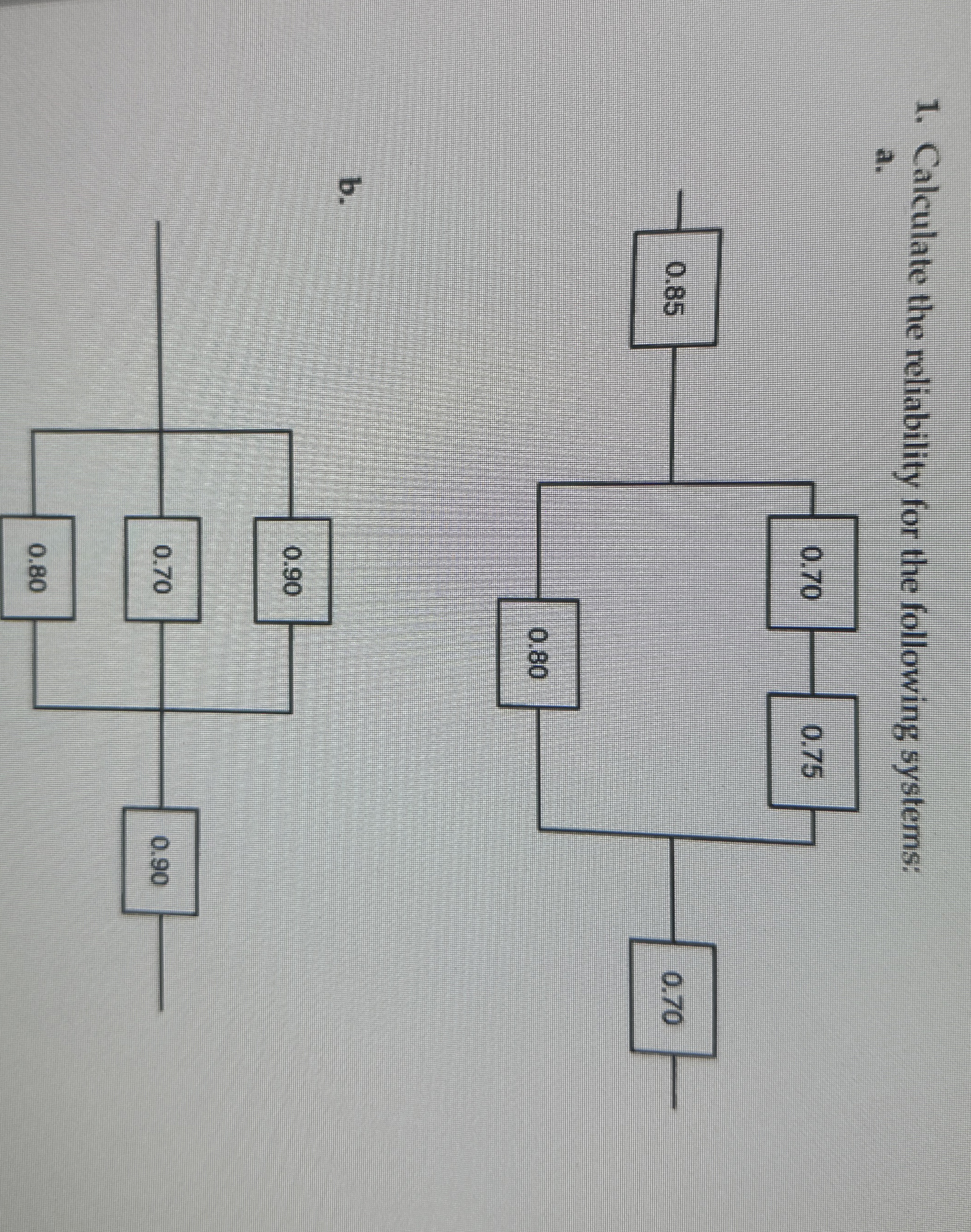 Solved Calculate the reliability for the following | Chegg.com