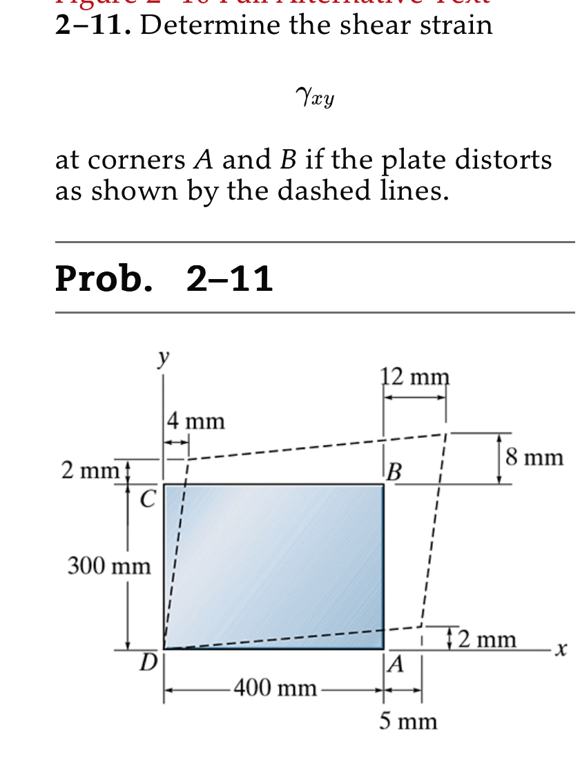 Solved 2-11. ﻿Determine the shear strainγxyat corners A and | Chegg.com