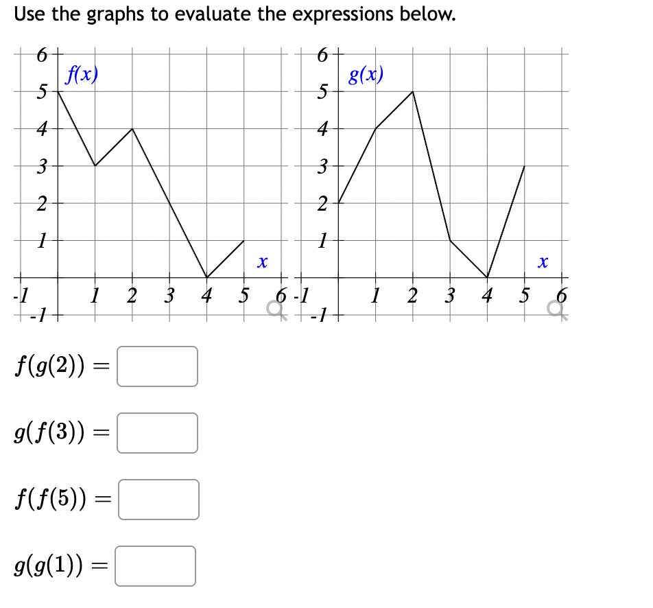 Expression Math Graphs Solved Use the graphs to evaluate the expressions | Chegg.com