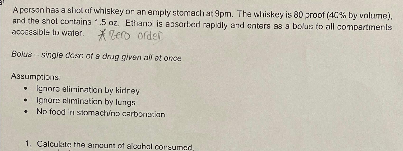 Solved A person has a shot of whiskey on an empty stomach at