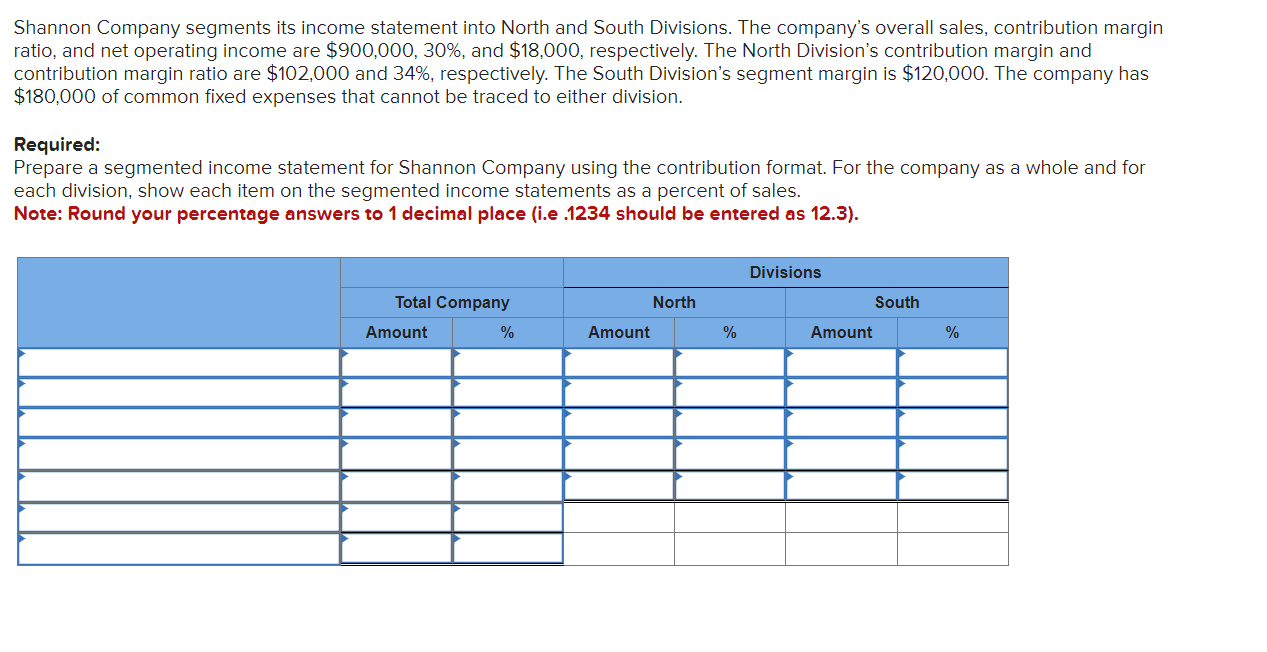 Shannon Company segments its income statement into | Chegg.com