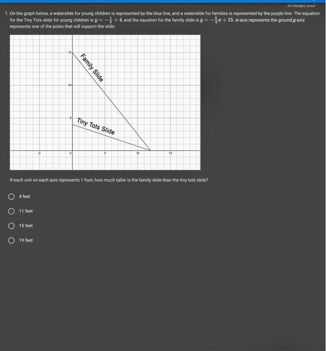 Solved Al otynges hanped 1. On the graph below; a waterslide | Chegg.com