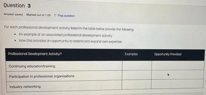 Solved Question 3) For each professional development | Chegg.com