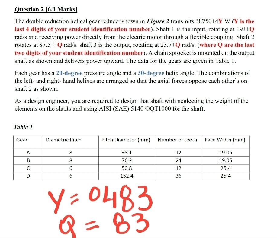 Solved Question 2 (6.0 Marks The double reduction helical | Chegg.com