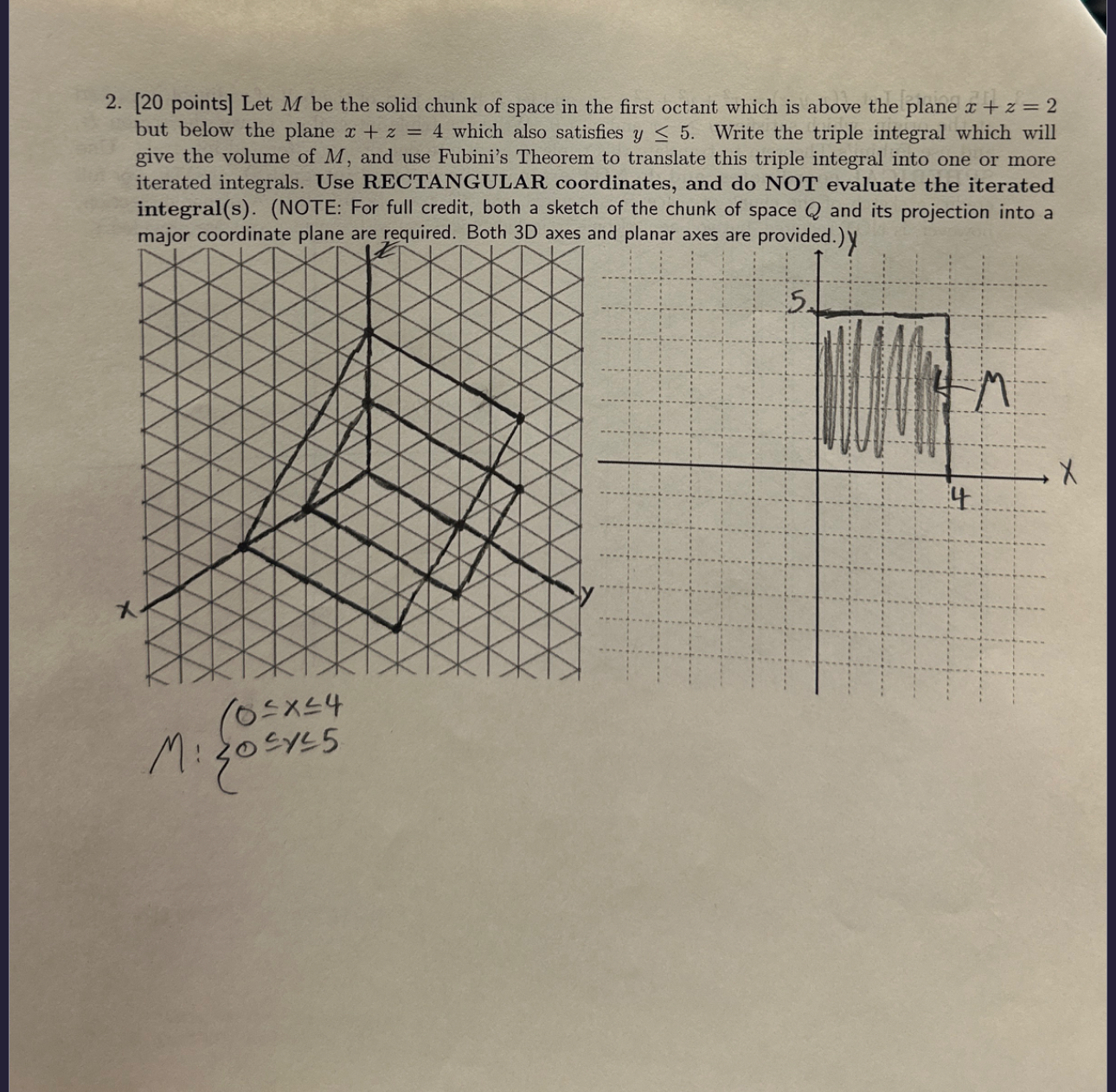 Solved [20 ﻿points] ﻿Let M ﻿be the solid chunk of space in | Chegg.com