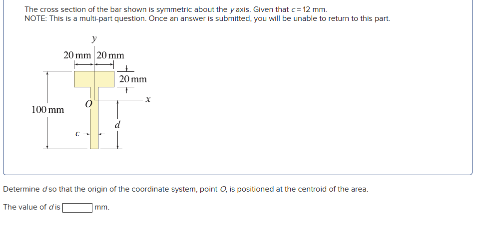 Solved The cross section of the bar shown is symmetric about | Chegg.com