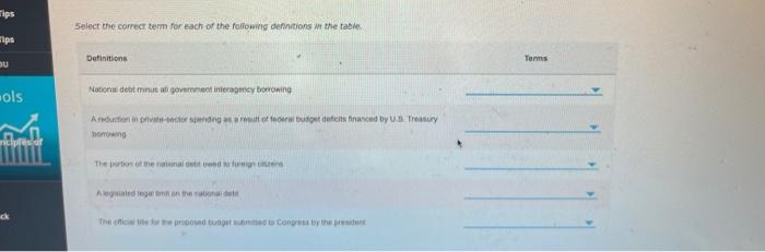 Solved Tips Select the correct term for each of the | Chegg.com