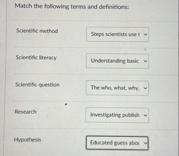 Solved Match the following terms and definitions:Scientific | Chegg.com