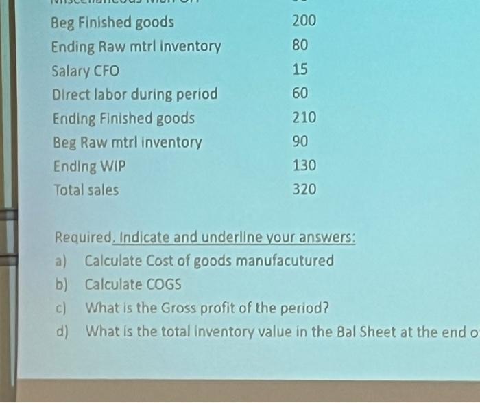 Solved Beg Finished goods Ending Raw mtrl inventory Salary