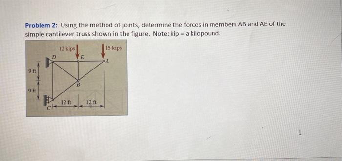 Solved Problem 2: Using The Method Of Joints, Determine The | Chegg.com